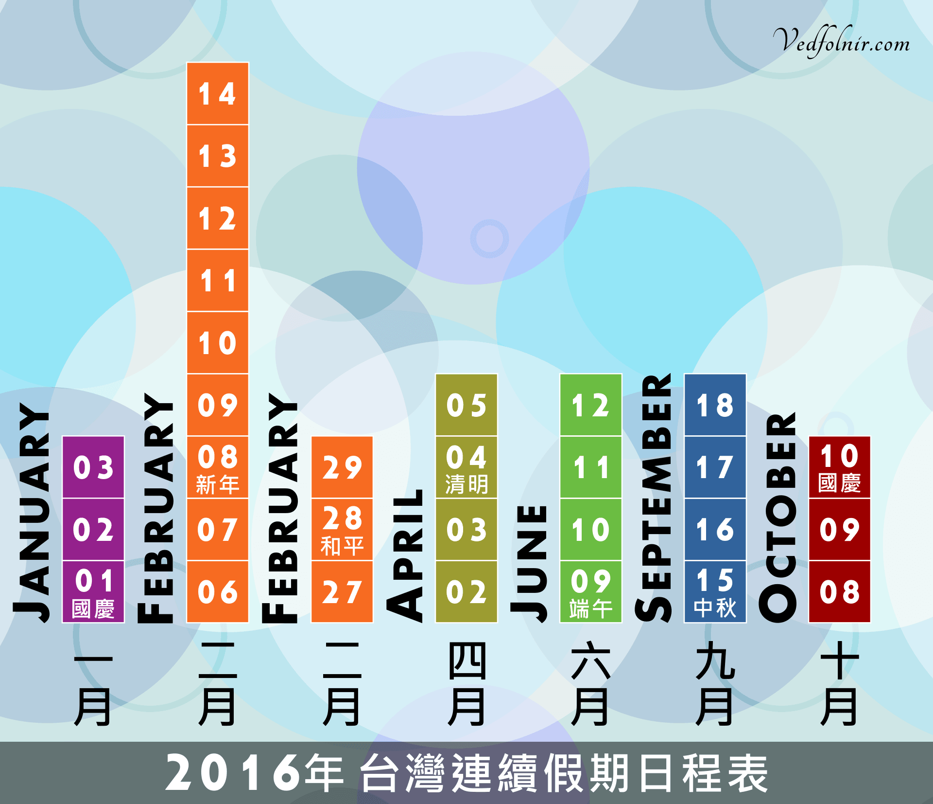 2016 台灣連續假期行事曆(農曆年春節、清明、端午、中秋與國慶)