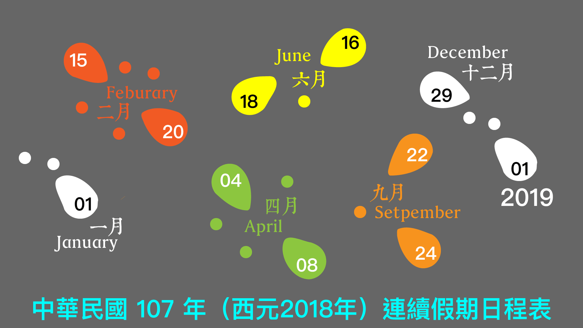  民國107年（2018）台澎金馬地區連續假期日程圖表。