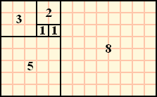 Fibonacci Blocks