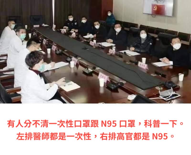 醫生與高官戴什麼口罩?