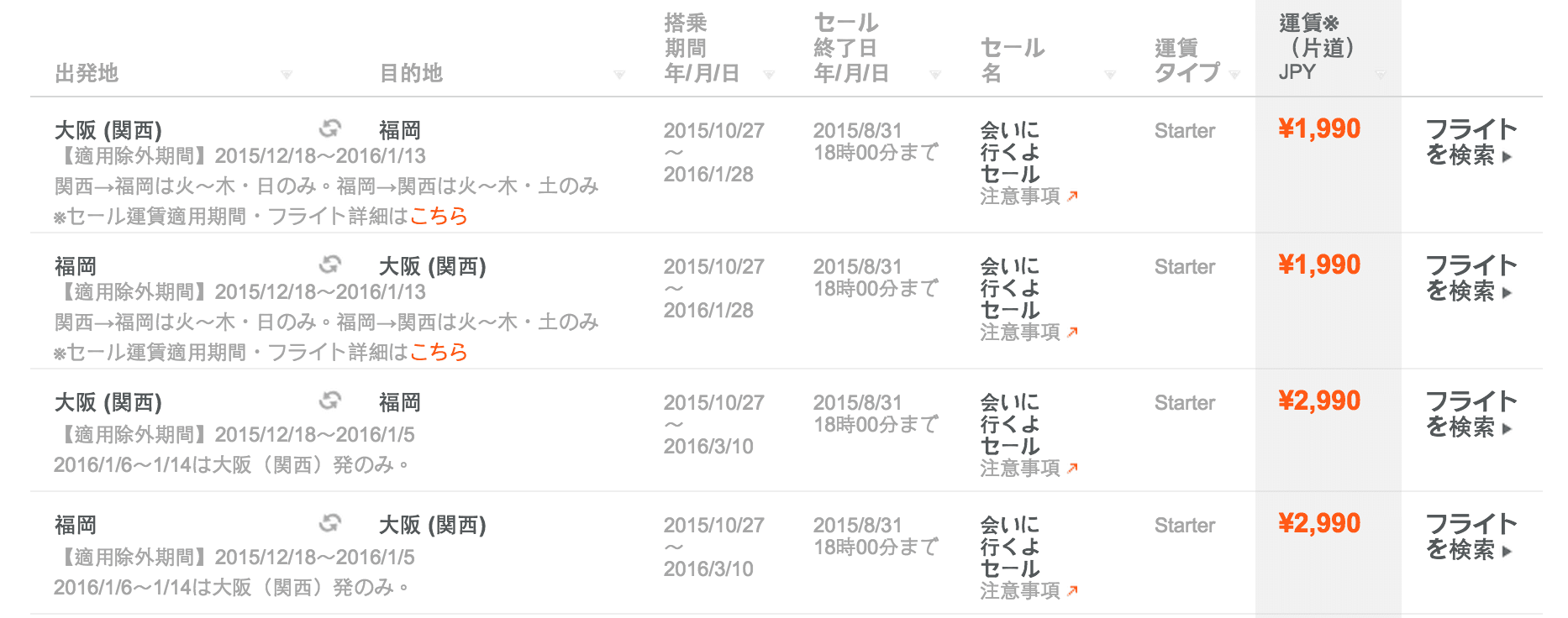 廉價航空線上即時訂票與航班搜尋介面