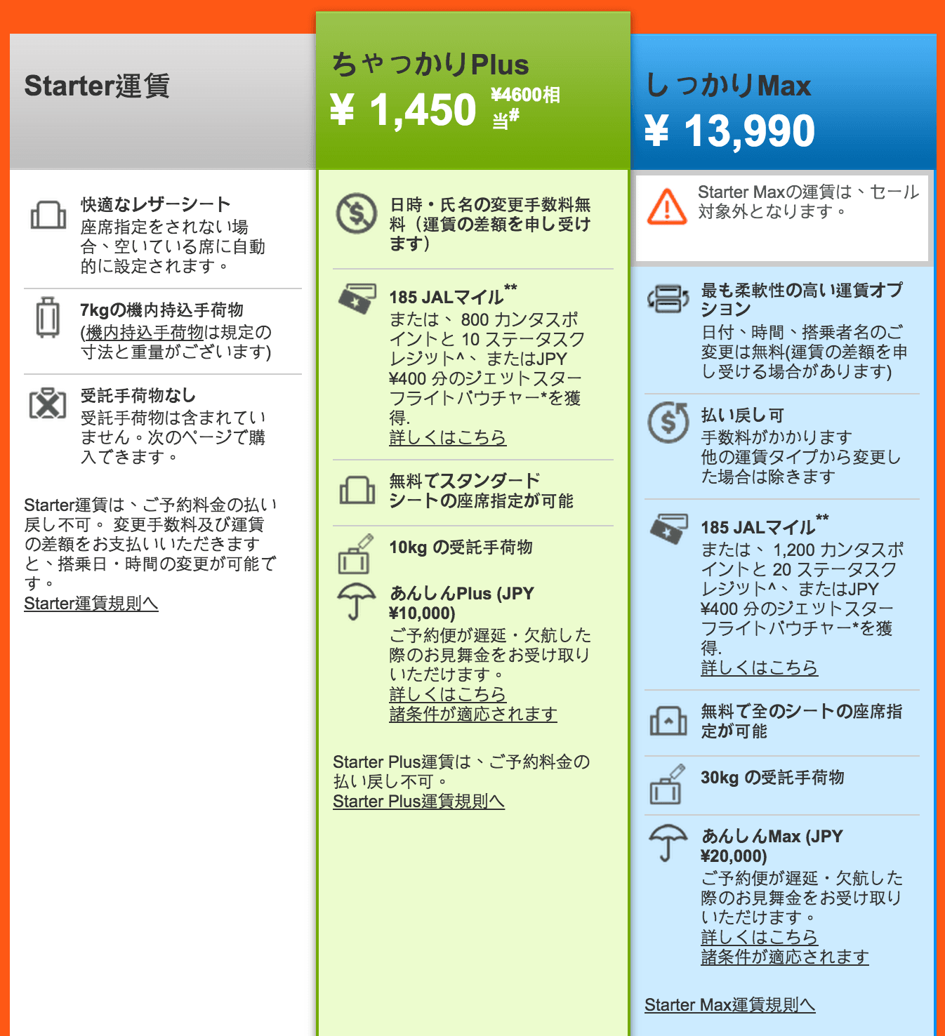 Jetstar-Japan-Airplane-加購資訊