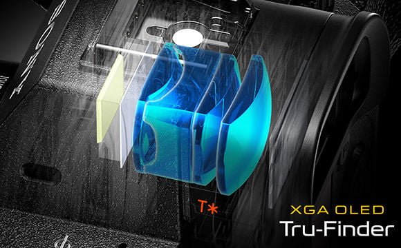 SONY-A7RII-XGA-OLED-Tru-Finder