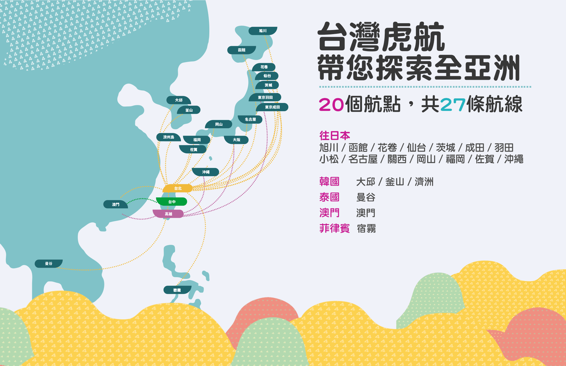  台灣虎航 2018 全航線地圖