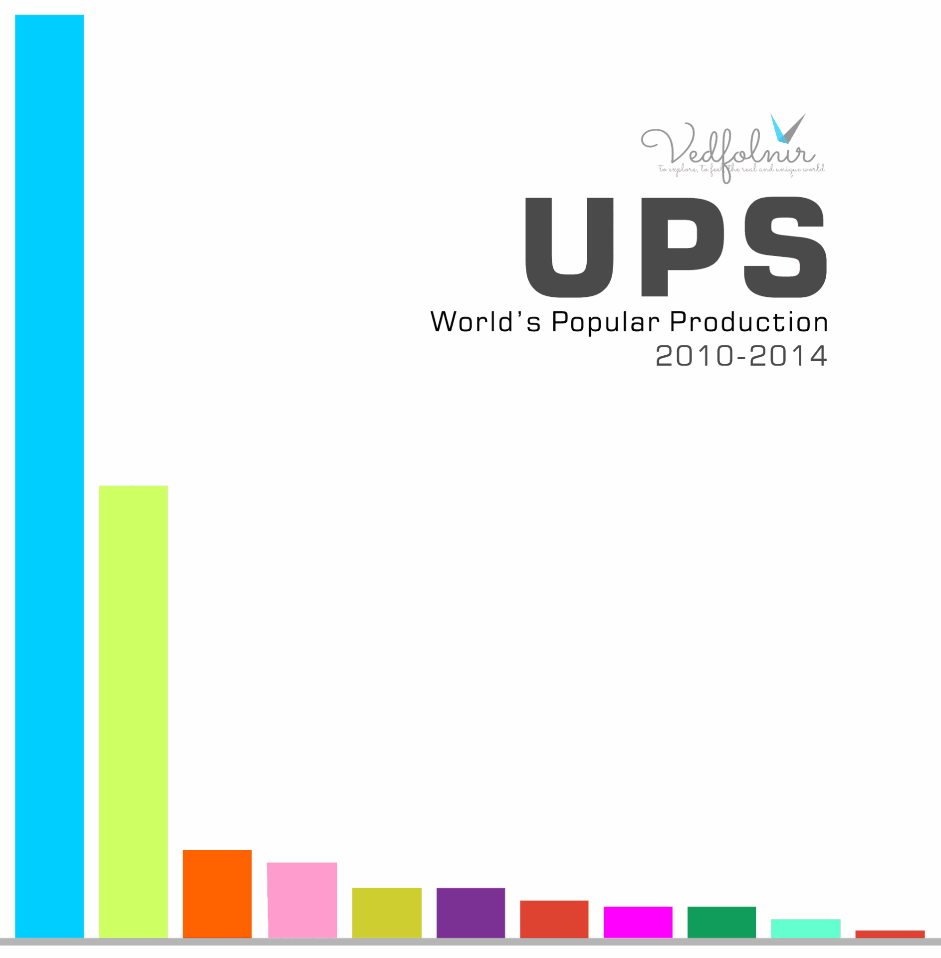 UPS-Power-System-World-Popular-Production-Ratio-from-2010-2014-Vedfolnir