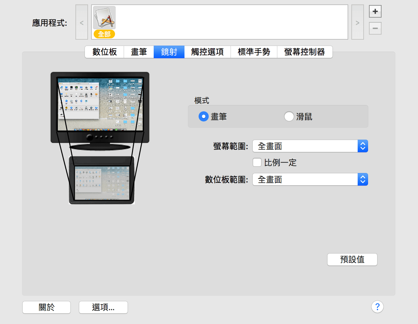 Wacom_系統偏好設定_鏡射