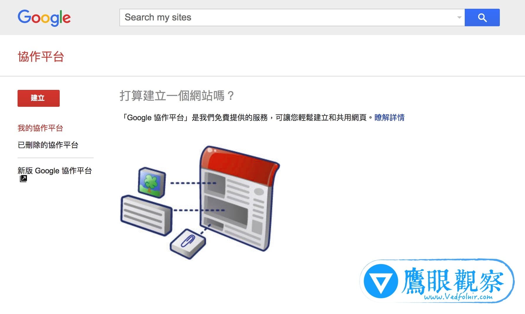 Google 協作平台現代簡潔的視覺化編輯介面
