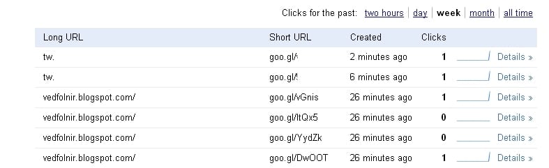 Google Shortener