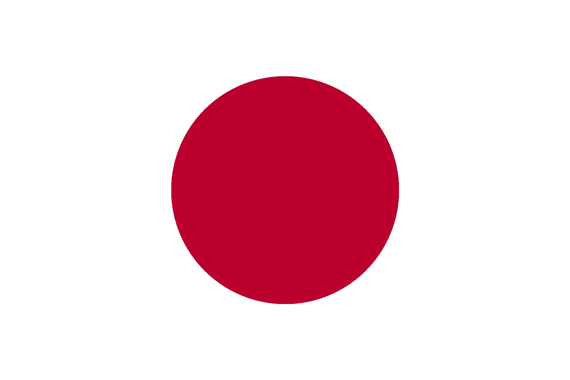 日本國旗日章旗標準比例紅白設計