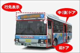 日本公車外觀