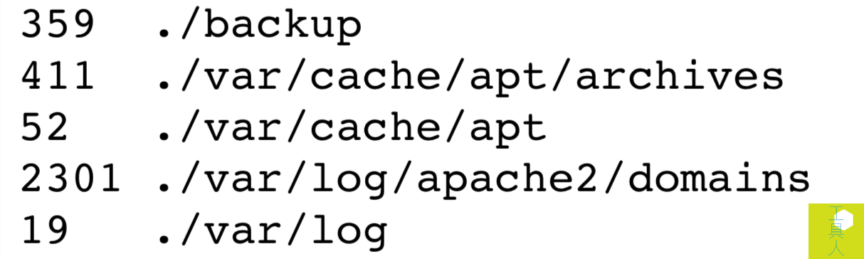 最佔用磁碟空間的單一資料夾：var/log/apache2/domains