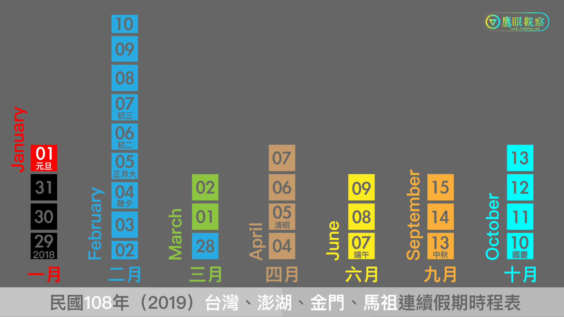 連續假期