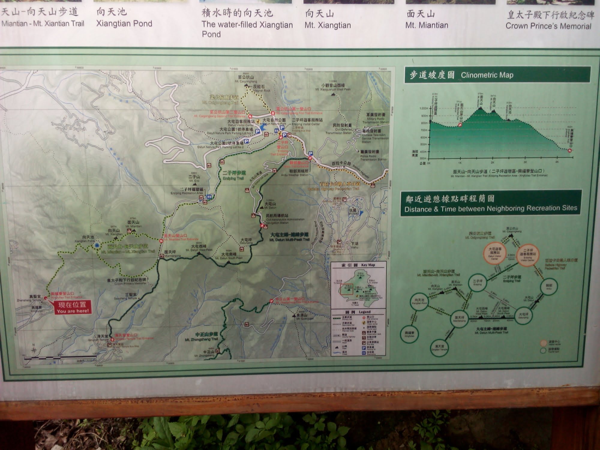 登山地圖：淡水興福寮→向天山、面天山→北投清天宮