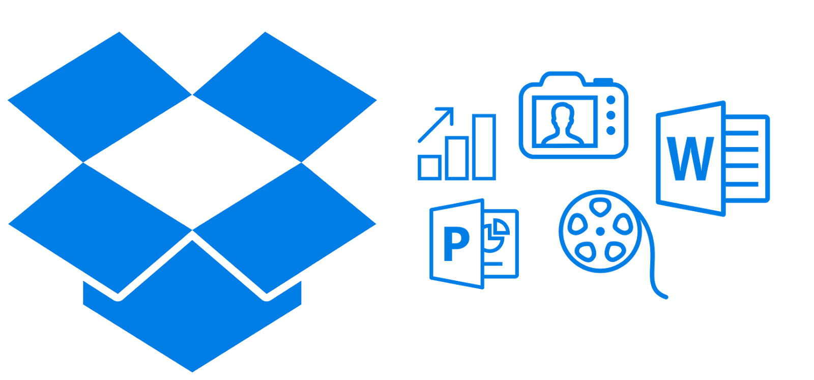 DropBox|最受商業人士喜愛的雲端儲存空間|免費申請教學