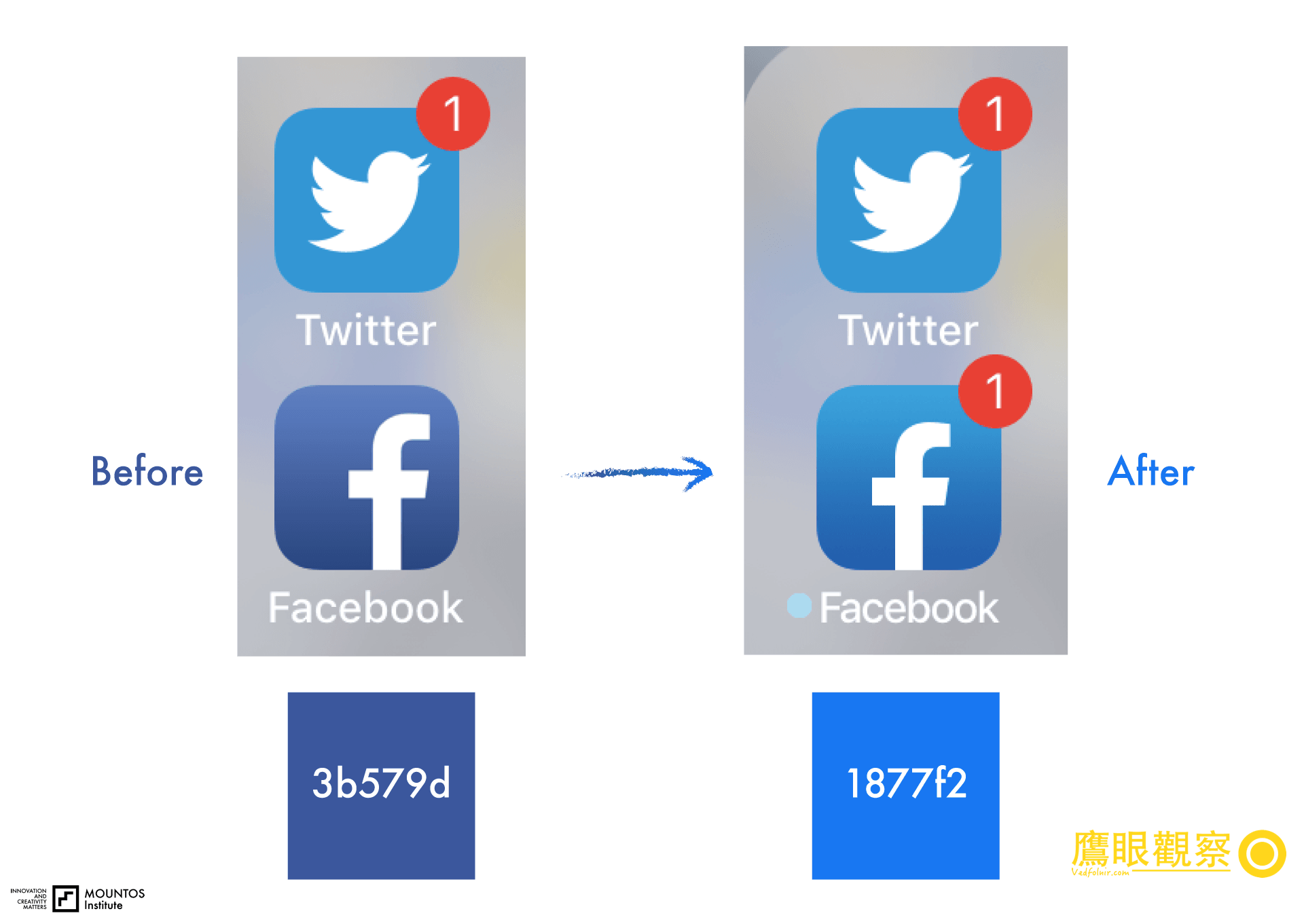 Facebook Logo 臉書商標 2019 新版色彩有點囧