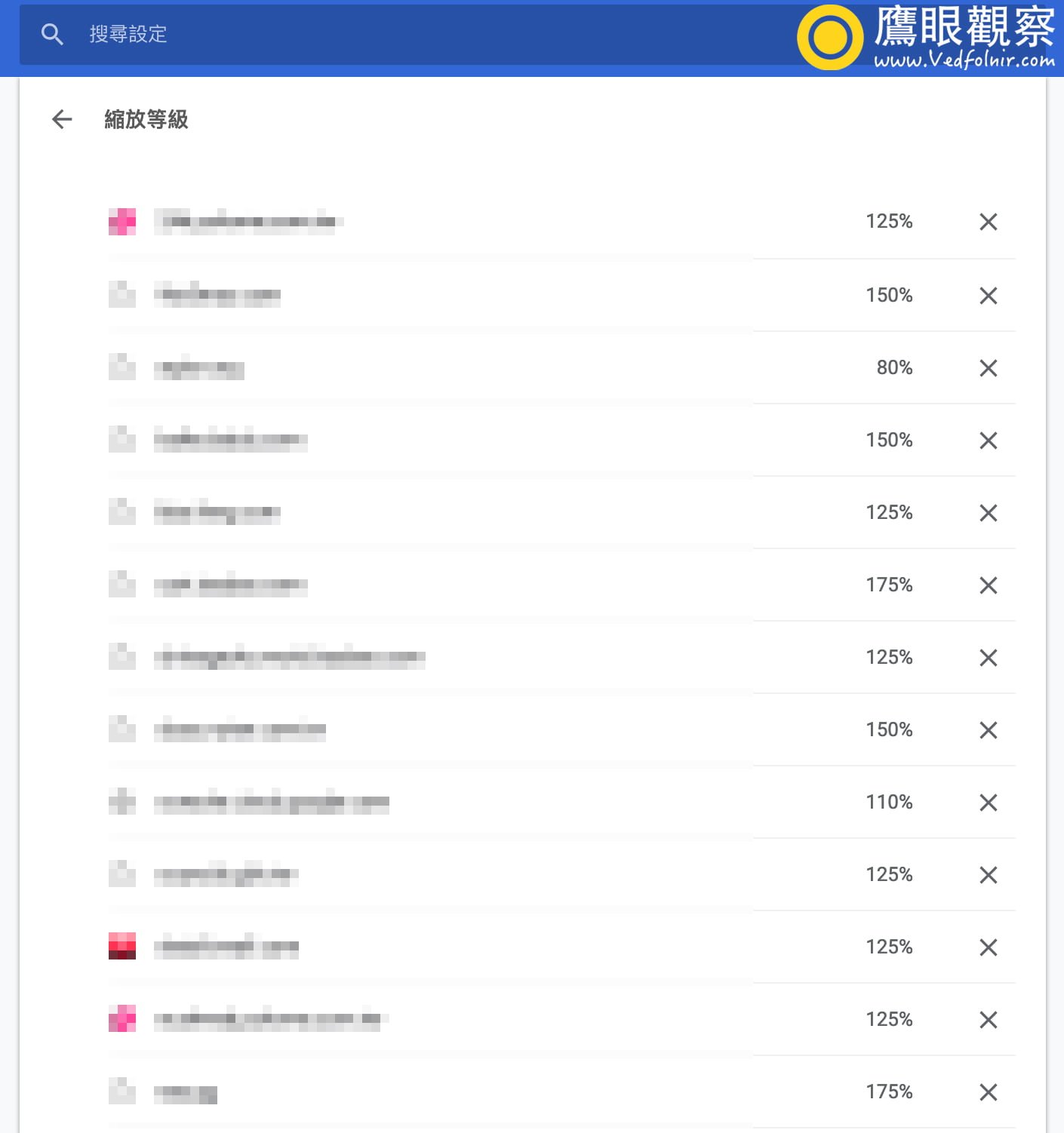 Google Chrome 瀏覽器開啟網頁的縮放尺寸跑掉的解決方案