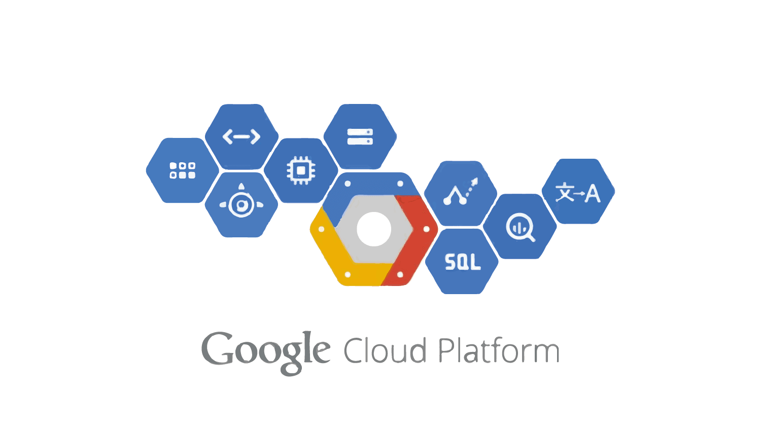 Google Storage 筆記:Bucket 雲端硬碟儲存空間之檔案預設存取權從非公開改為公開