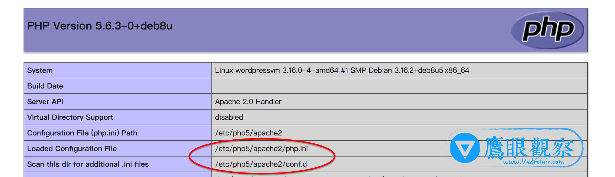 Apache伺服器「php.ini」、「conf.d」設定檔案在哪個目錄的路徑位置上?
