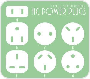 Travel-AC-Power-Plugs-Sockets-旅遊-電源插座種類-Vedfolnir