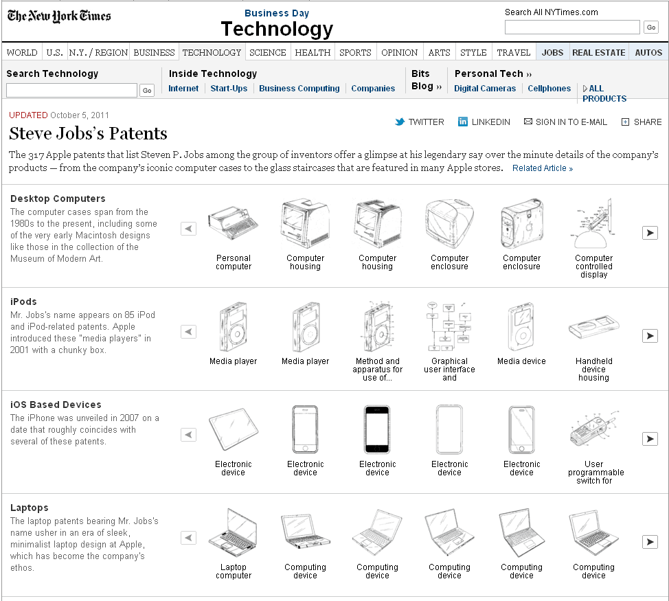 Steve Jobs's Patents