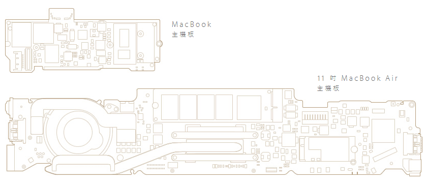 Apple-Macbook-Air-MotherBoard-MainBoard-Design