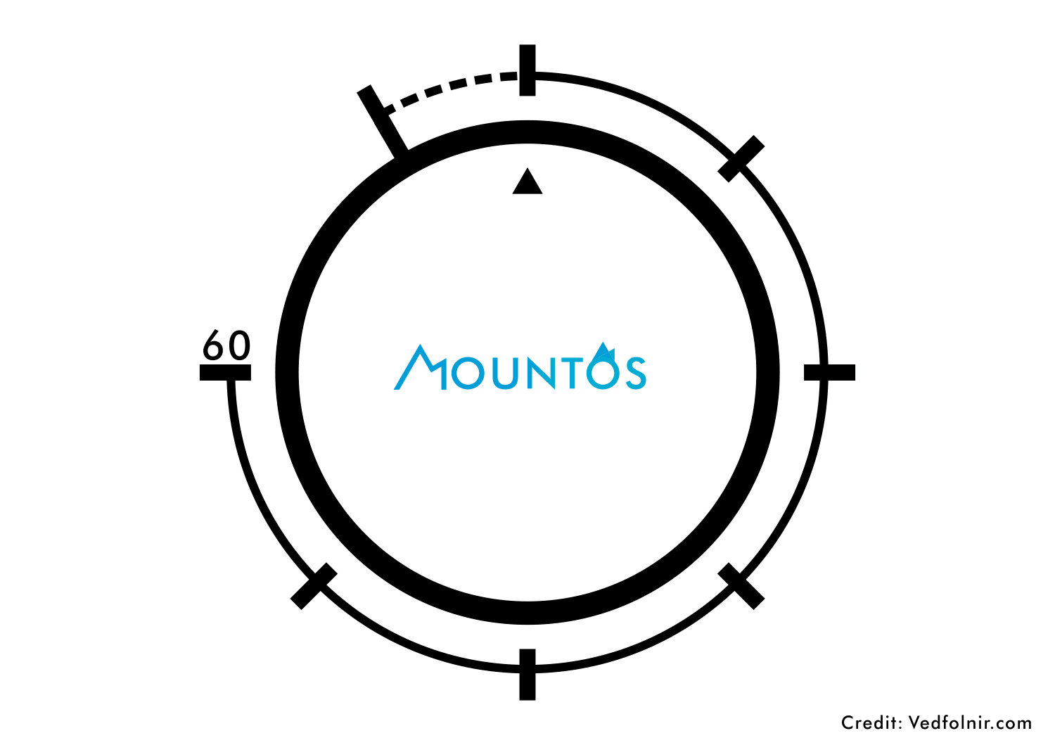 Oven_Countdown_Timer_Knob_60Mins_Designed_by_Vedfolnir_Mountos