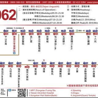 1062，臺北，瑞芳，九份，金瓜石，國道客運詳細交通上下車路線。