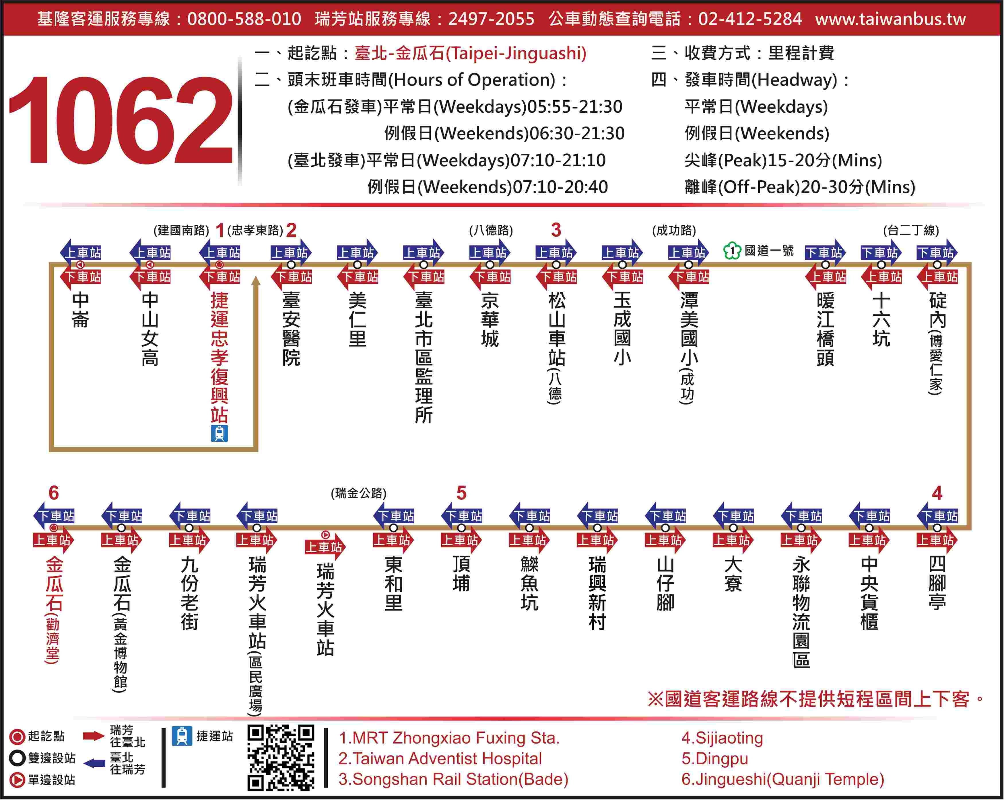 1062，臺北，瑞芳，九份，金瓜石，國道客運詳細交通上下車路線。