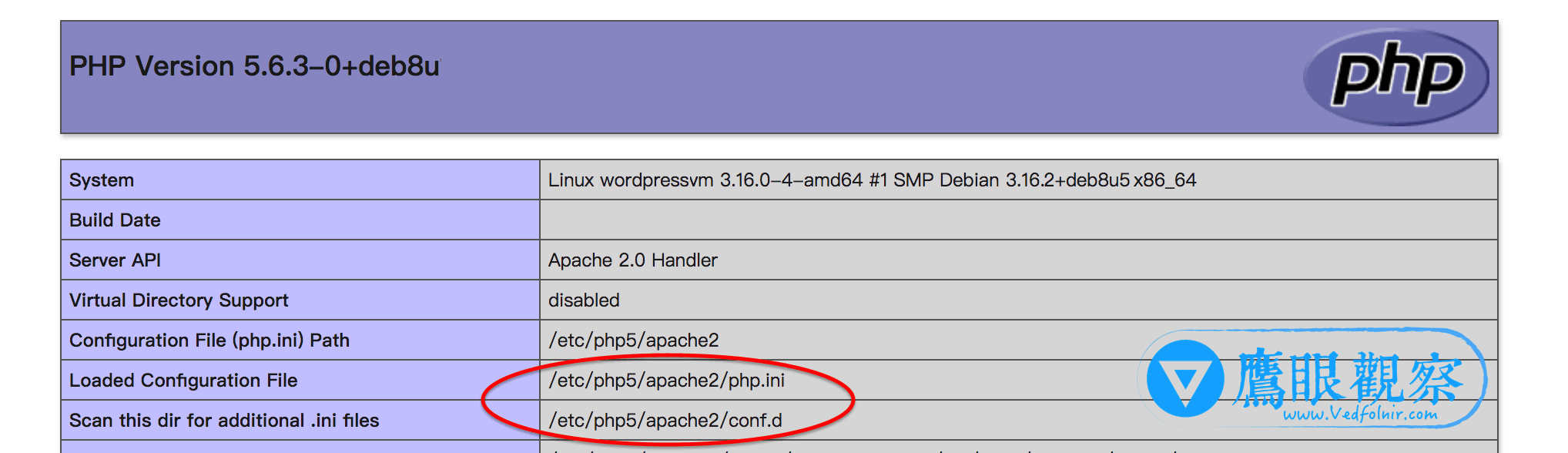 Apache伺服器「php.ini」、「conf.d」設定檔案在哪個目錄的路徑位置上？