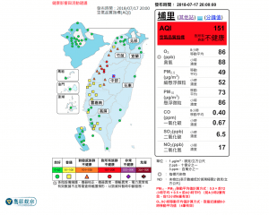 Taiwan Air Quality Index AQI ROC