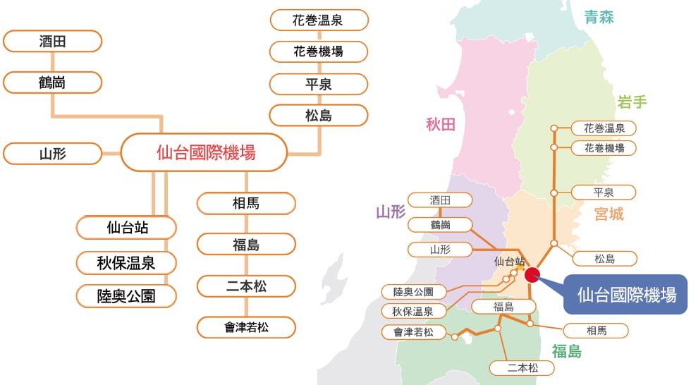 仙台國際機場接駁巴士路線地圖