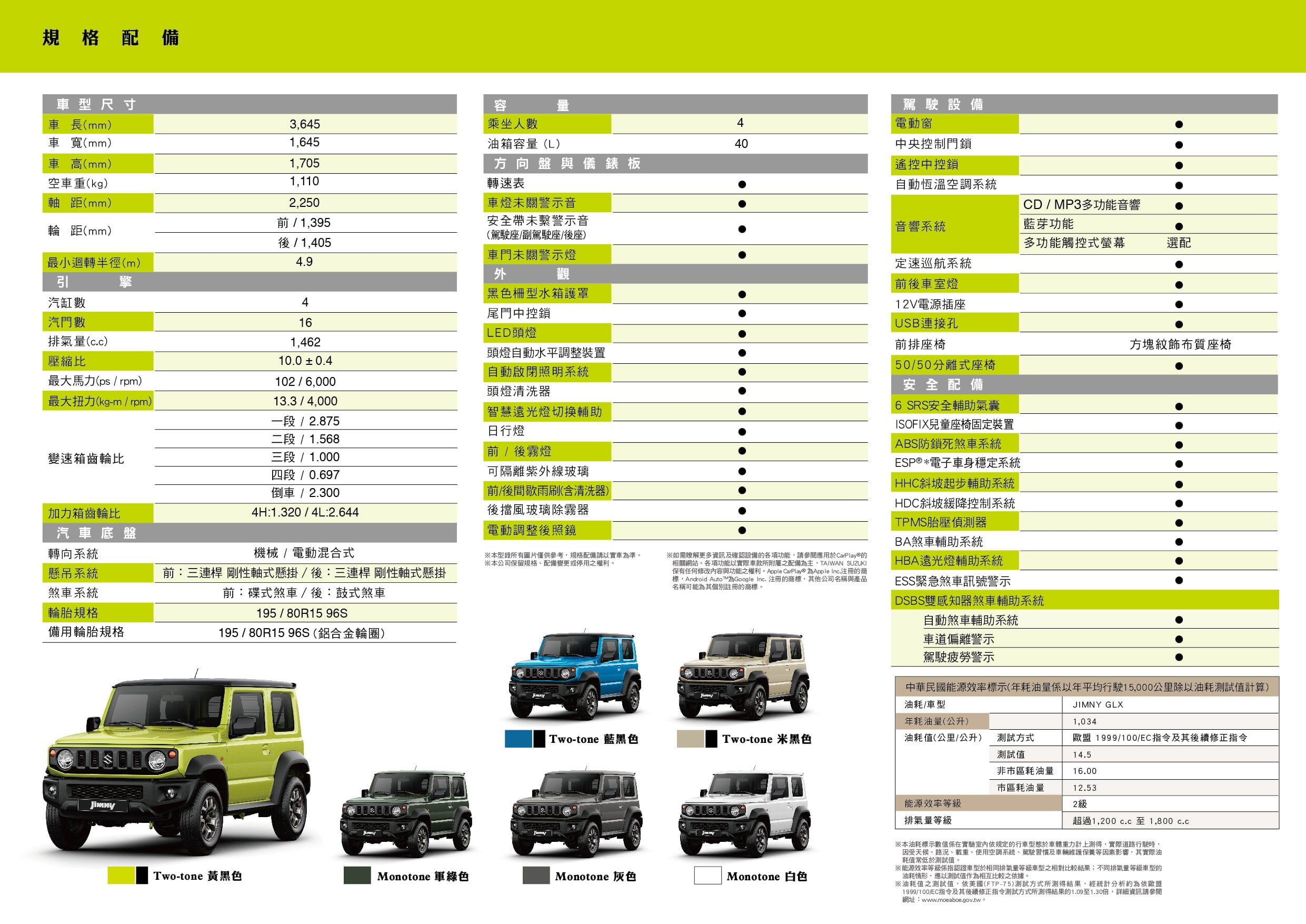 Suzuki all new Jimny-spec