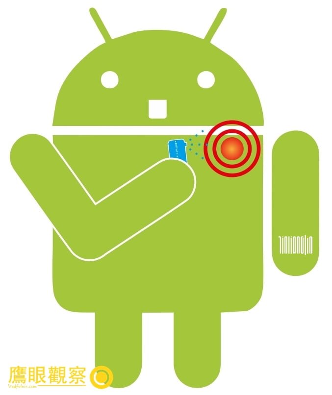 低頭族危機：醫學界警告智慧型手機的使用危害健康 Google Android Stiff Shoulder Funny Image
