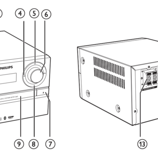 飛利浦 Philips 藍牙 CD 音響 bluetooth 連接配對方法（BTM1360 & Mac） Philips Micro Music System BTM1360 Control panel