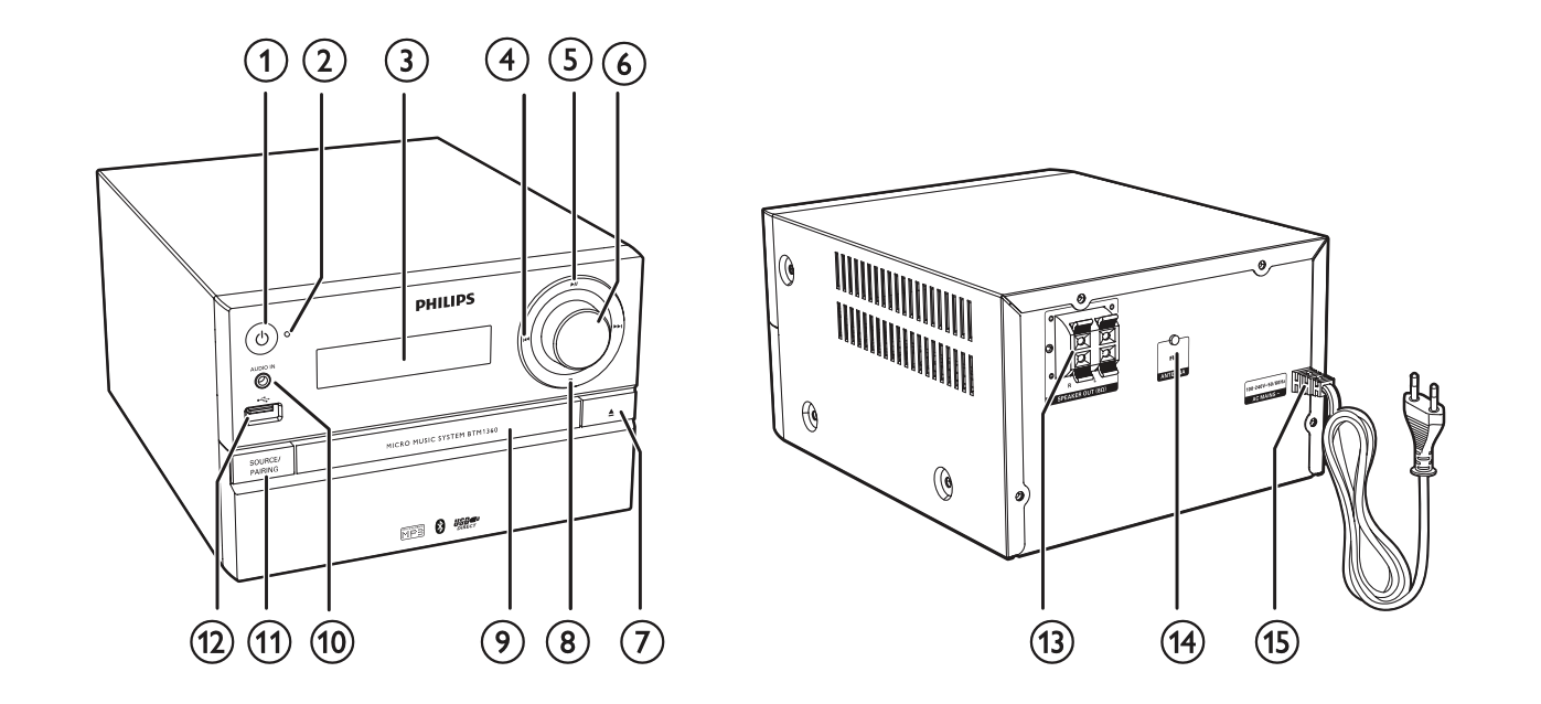 飛利浦 Philips 藍牙 CD 音響 bluetooth 連接配對方法（BTM1360 & Mac）