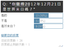 問卷調查：你覺得 2012.12.21 是世界末日嗎？ End of the world Questionnaire