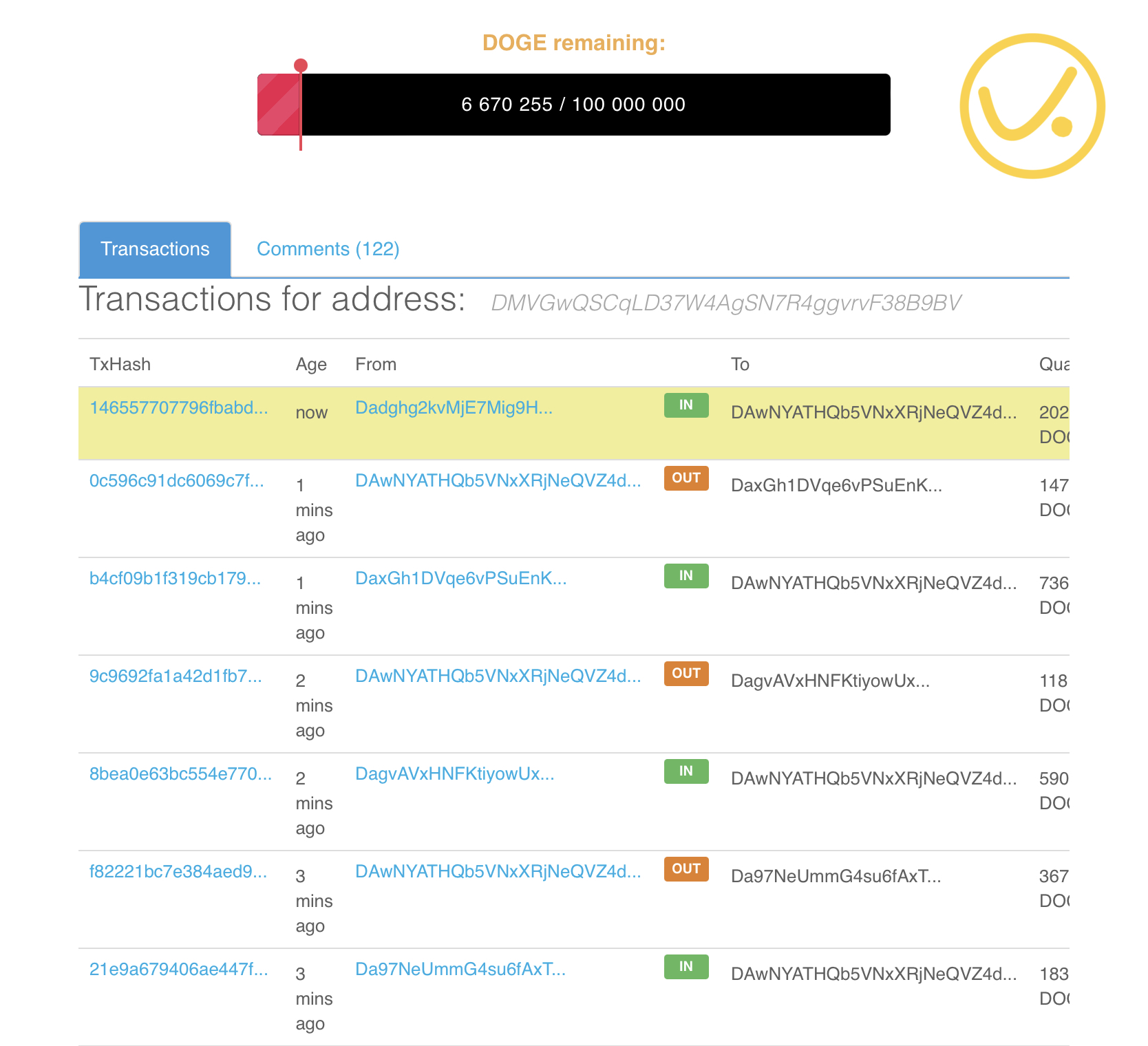 狗狗幣 Dogecoin AirDrop 2X 空投兩倍返還詐騙手法(Dogecoin2050) 4 8AEB4989 3E0D 41FA BD69 7CBDEC25AB24