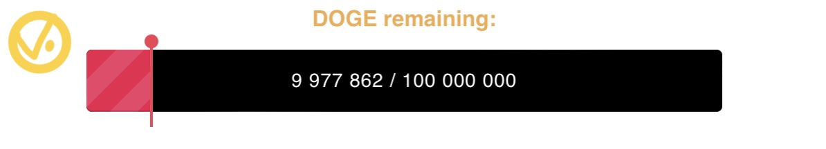 狗狗幣 Dogecoin AirDrop 2X 空投兩倍返還詐騙手法(Dogecoin2050) 7 C637BE57 9E41 4A3B 9D64 591A2C9BF46D