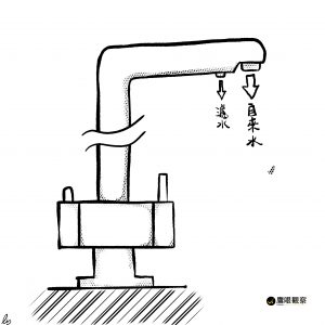 廚房流理台廚下淨水器專用二合一水龍頭的優缺點經驗談 water purifier two in one faucet Jinliang Lin