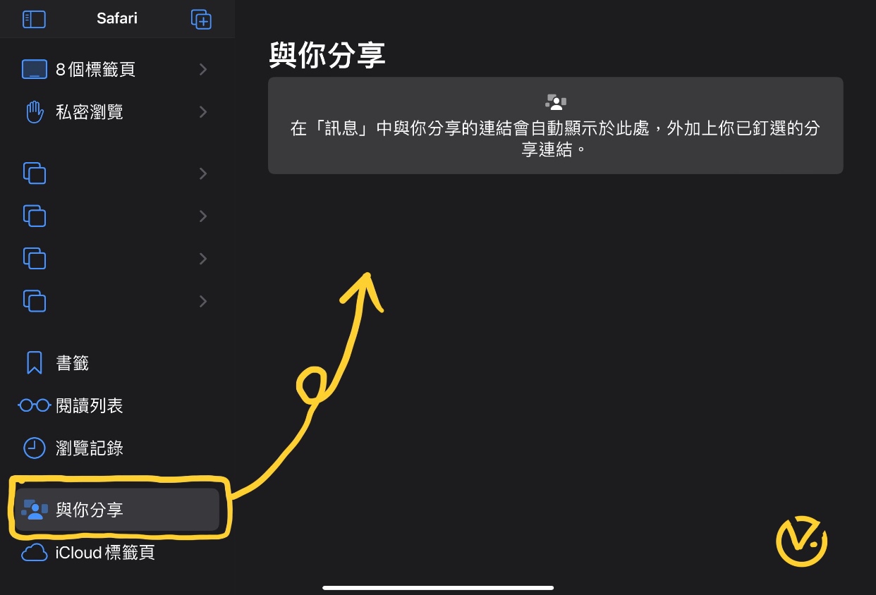 蘋果 Apple iPadOS 16.1 版最新功能概況 3 Safari 共享的標籤頁群組