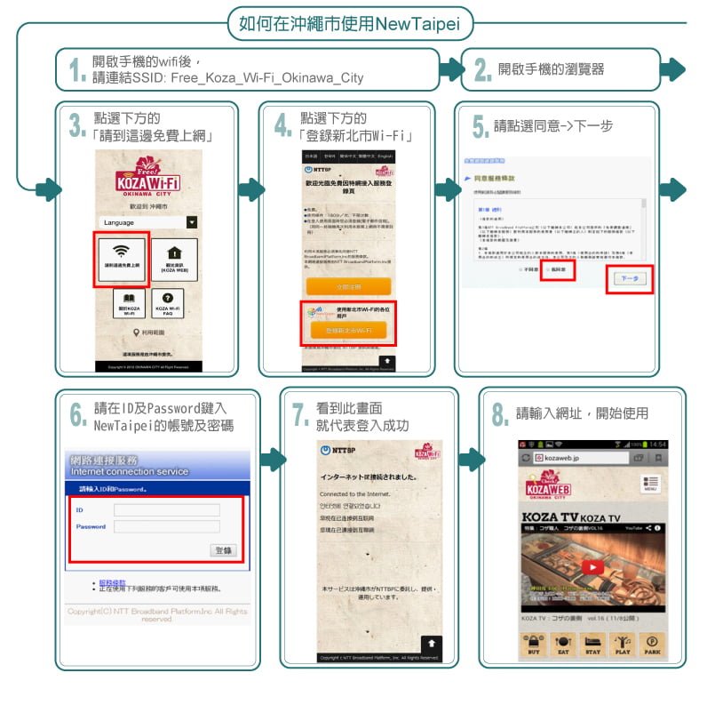 日本沖繩市與新北市合作 50 個免費無線 WiFi 國際漫遊方案 KOZA WiFi
