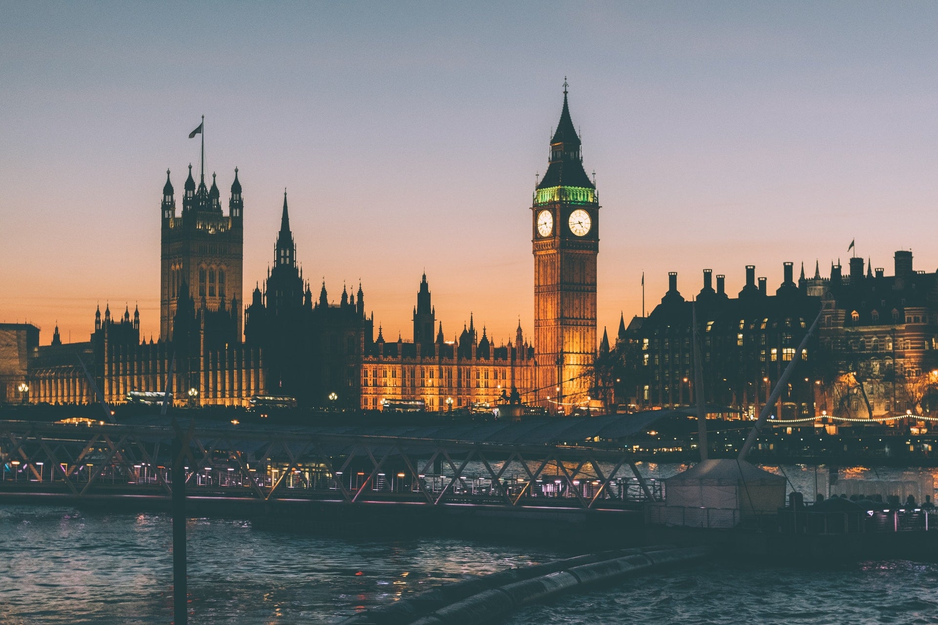 英國倫敦 10 個必須去一次的旅遊聖地 十大熱門景點大公開